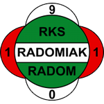 Radomiak Radom